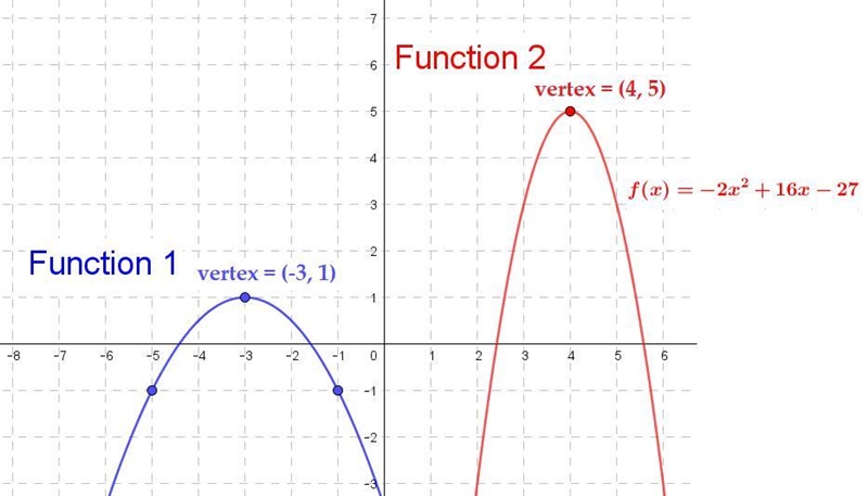 Thank you for anyone who knows this-example-1