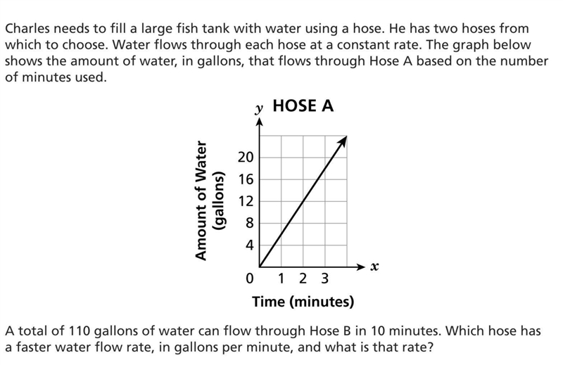 A total of 110 gallons of water can follow through Hose B in minutes. Which hose has-example-1