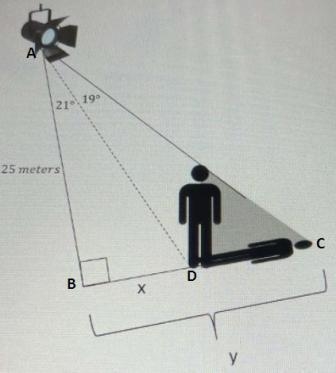 X, y and mans shadow length?-example-1