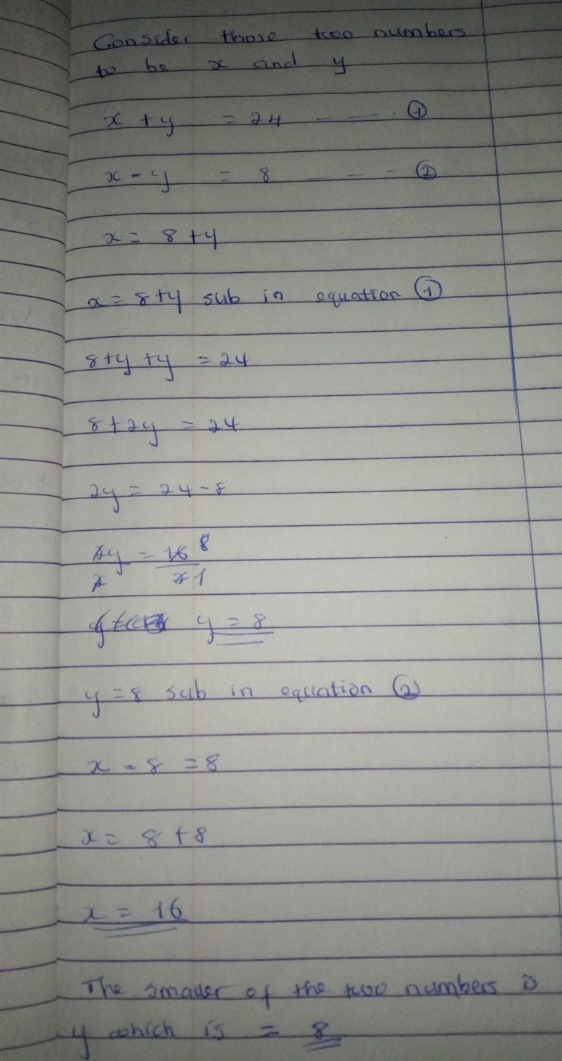 The sum of two numbers is 24 and their difference is 8. What is the smaller of the-example-1