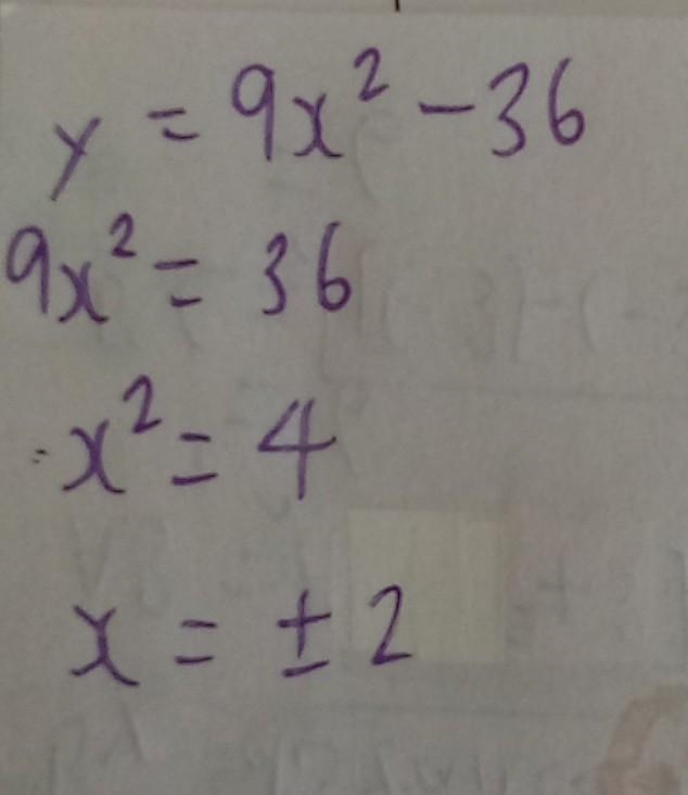 Solve the following quadratic function by utilizing the square root method. y = 9x-example-1