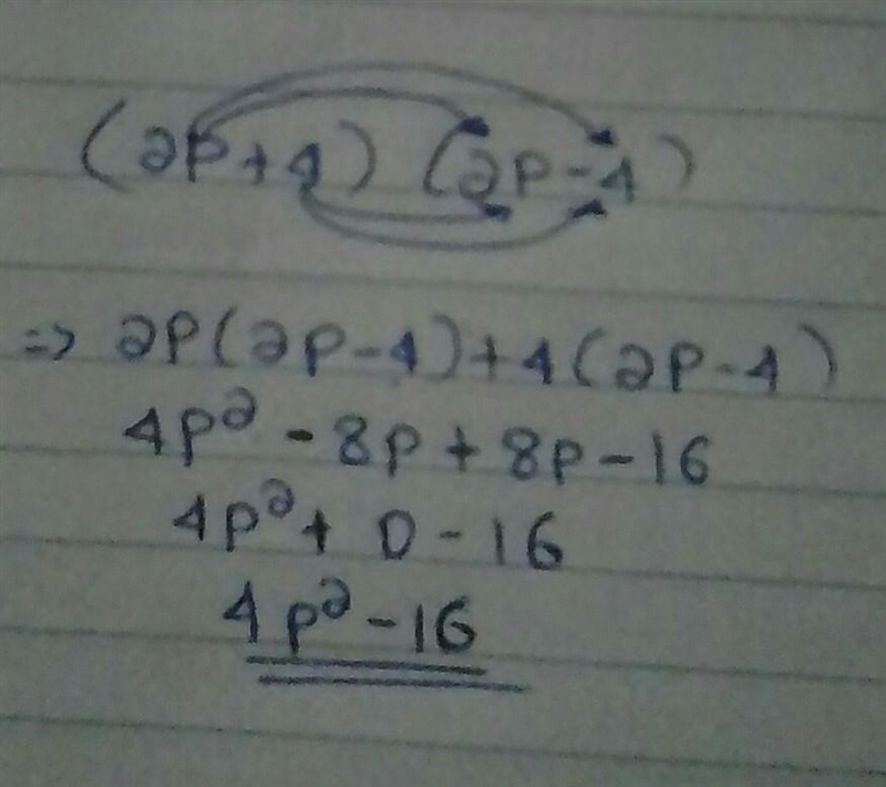 5. Which expression is equivalent to (2p + 4)(2p – 4)? A 4p2 + 16p – 16 B (2p)2 – 2(2)(4) + 42 C-example-1