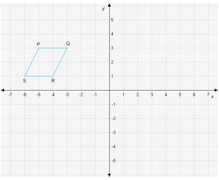 Select the correct answer from each drop-down menu. The length of side PQ is units-example-1