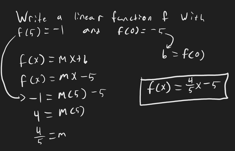 Write a linear function f with f(5) = -1 and f(0) =-5. f (x) =-example-1