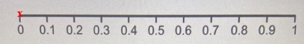 HELP ! PROBABILITY ! Easy-example-1