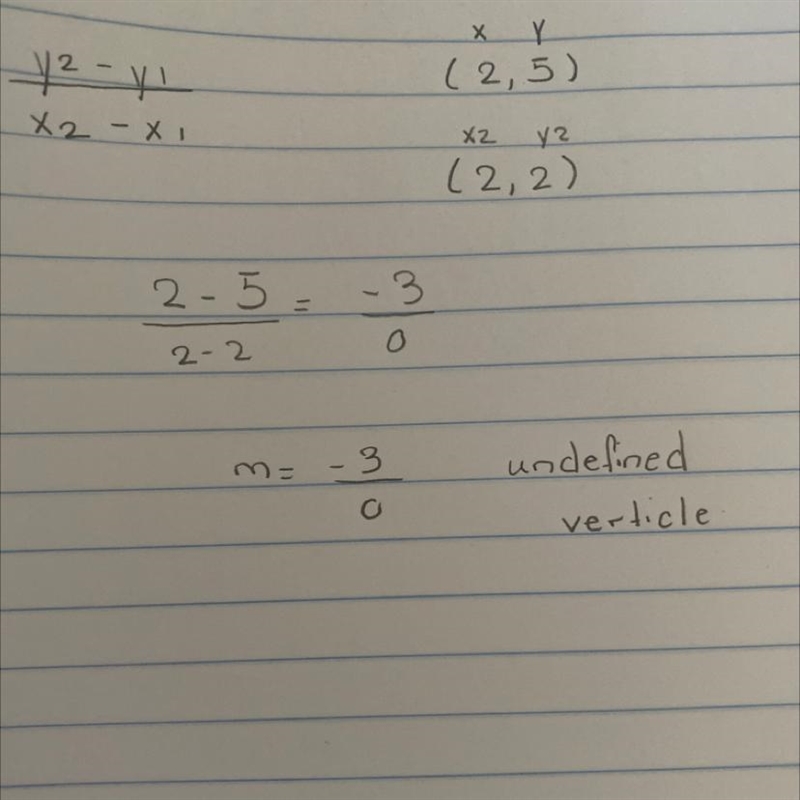 Find the slope of the line that passes through (2, 5) and (2,2 ) WORTH 20 POINTS-example-1