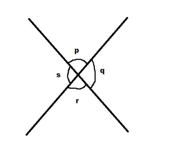 Vertical angles are a pair of opposite angles made by two intersecting lines and the-example-1