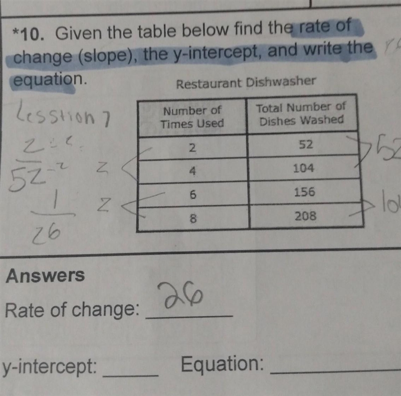 Restaurant Dishwasher Number of Times Used Total Number of Dishes Washed 2 . 52 75 4 104 6 156 lo-example-1