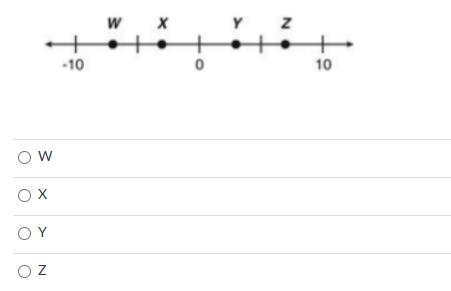 Which point is closest to -3 on the number line.-example-1