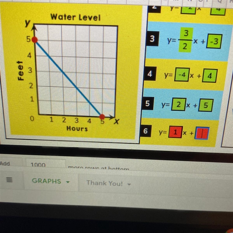 Can someone plz help me with the red #6 the graph is on the screen plz anyone fast-example-1