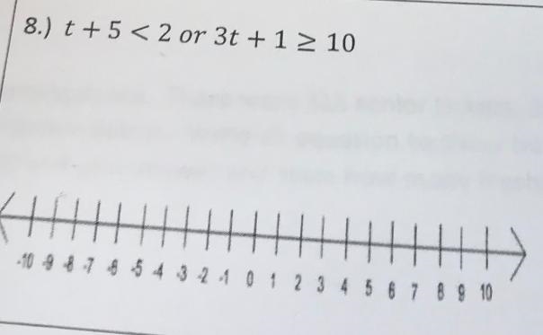 What is the answer to t+5<2 or 3t+1>10-example-1