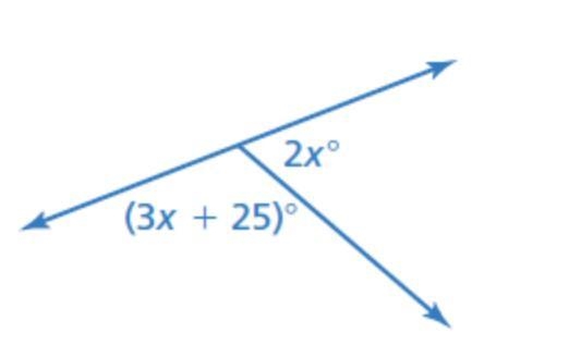 Tell whether the angles are complementary or supplementary. Then find the value of-example-1