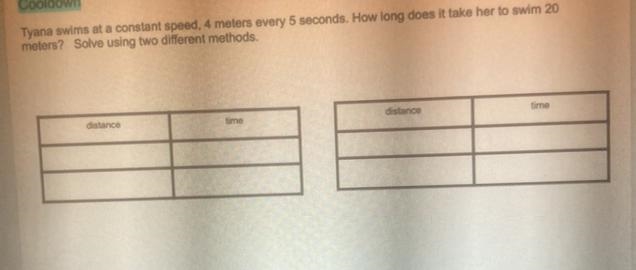 Cooldown Tyana swims at a constant speed, 4 meters every 5 seconds. How long does-example-1