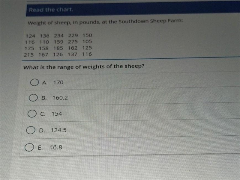 Weight of sheep,in pounds, at the Southdown sheep farm: what is the range of weights-example-1