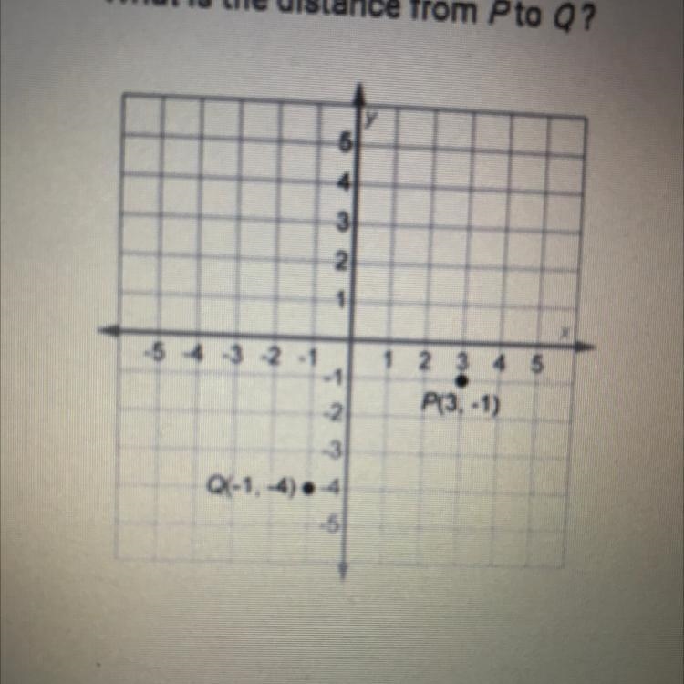 What is the distance from P to Q? A. 1 unit B. 5 units C. 25 units D. 7 units-example-1