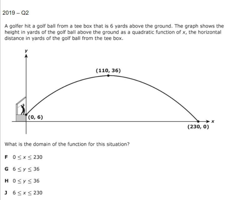 Help please !!! Due at 11:00-example-1