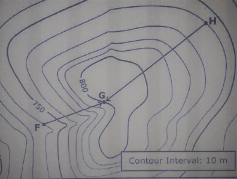 Hi, could someone quickly please help me? 1. The location of two hikers is marked-example-1