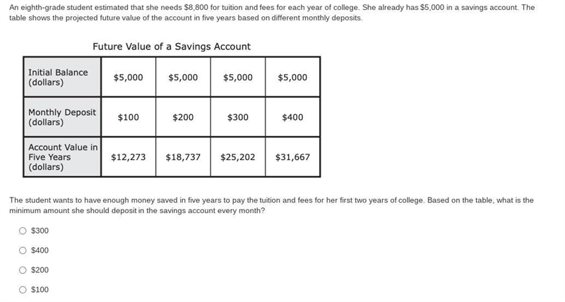 Please help, I need help with this math assignment and it is very hard.-example-1