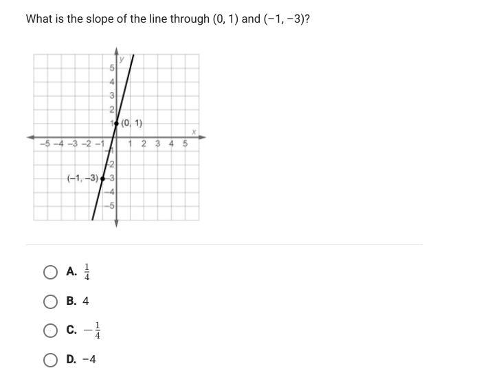 Help ASAP!!!!! A. 1/4 ​B. 4 C. - 1/4 ​D. –4-example-1