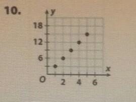 Can someone make a real world problem out of this graph please?​-example-1