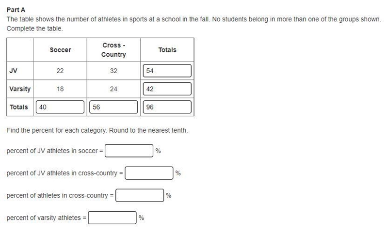 The table shows the number of athletes in sports at a school in the fall. No students-example-1