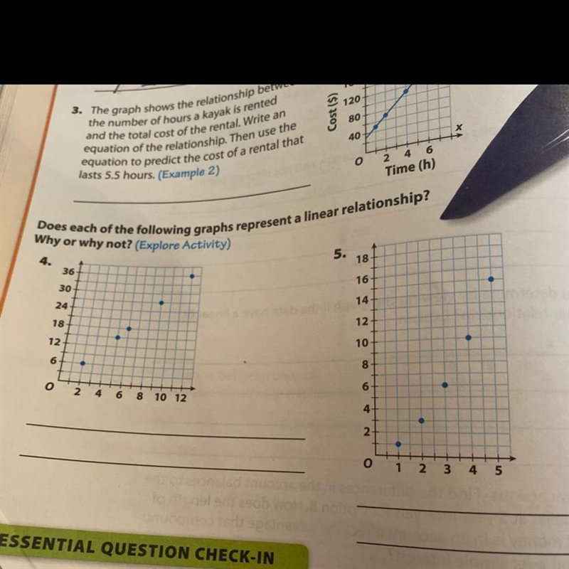 FOR 20 points DOSE EACH OF THE FOLLOWING GRAPHS REPRESENT A LINEAR RELATIONSHIP? WHY-example-1