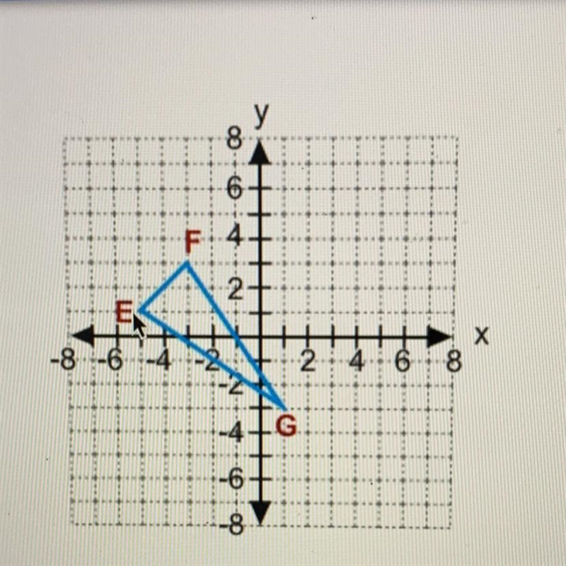 13. What is the image of E for a dilation with center (0,0) and a scale factor of-example-1