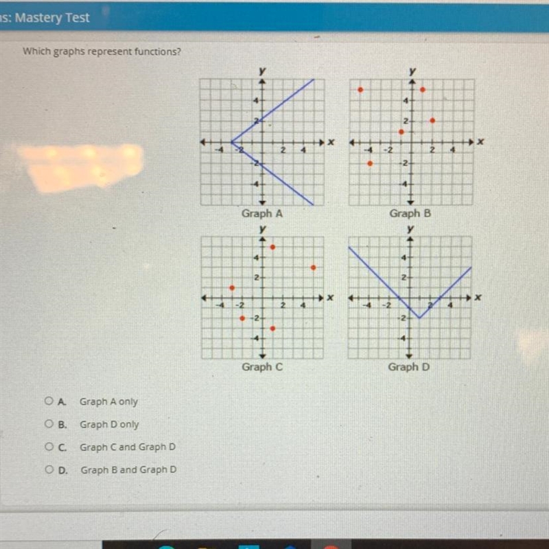 Which graph represents a function-example-1