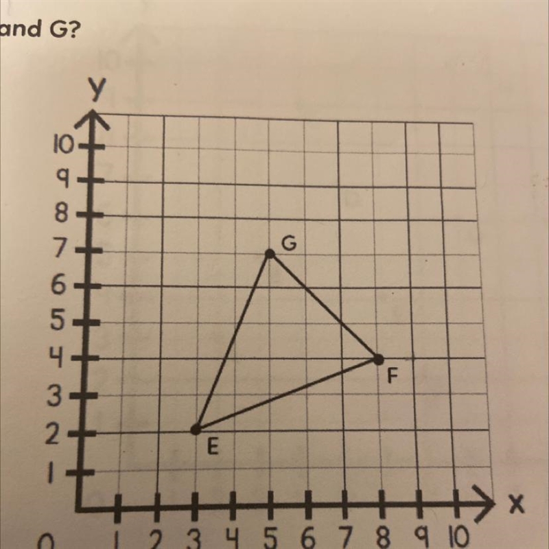 What are the coordinates of points E, F, and GS A. E (2, 3), F (8,5), G (5,8) B. E-example-1