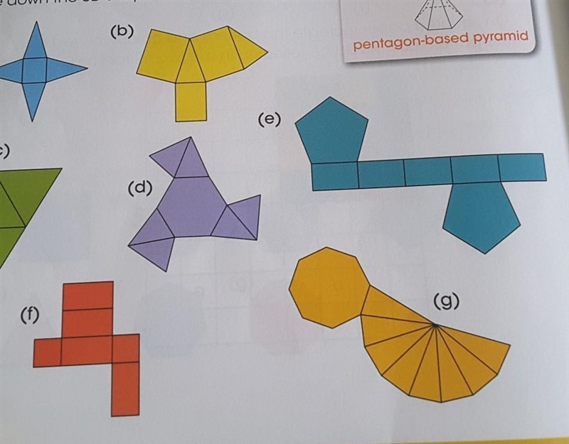 1. Write down the 3D shape each net make. D to g.​-example-1