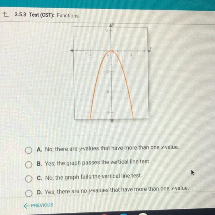 Does this graph show a function?explain how you know.-example-1