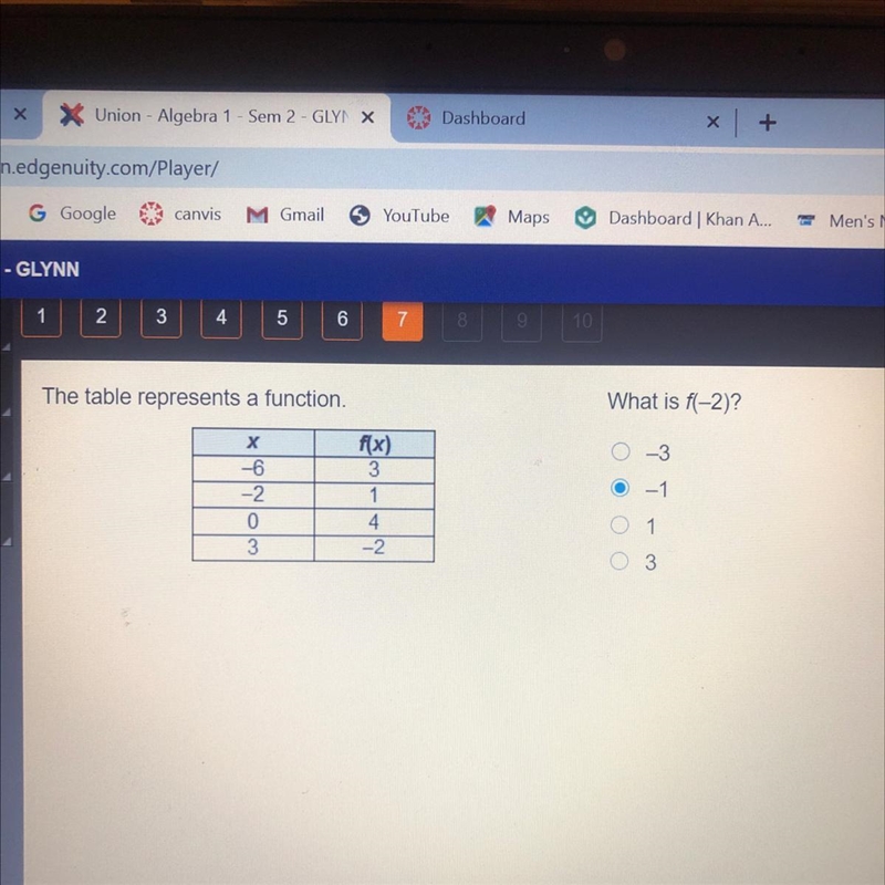 The table represents a function. What is f(-2)? 0 -3 х -6 -2 f(x) 3 1 4 -2 O-1 O 1 O-example-1