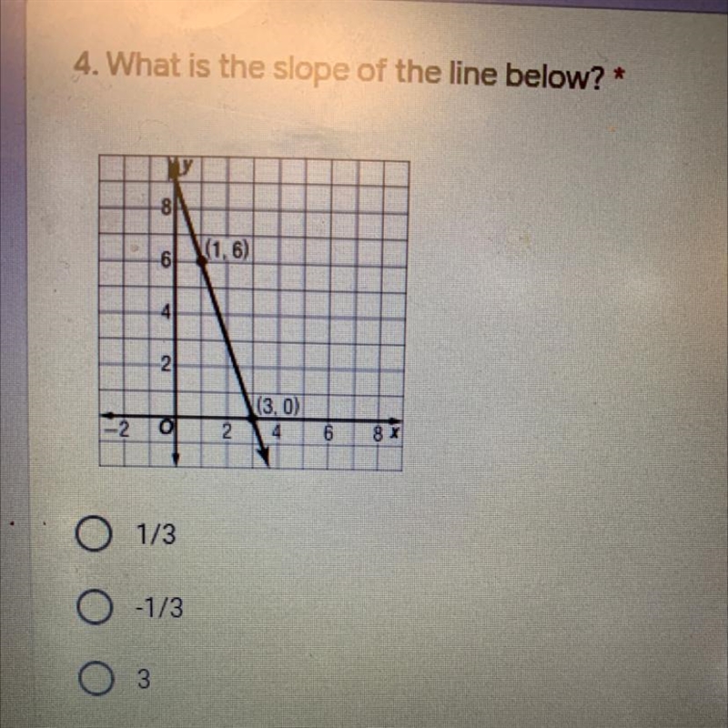 Can someone please find me the slope?-example-1