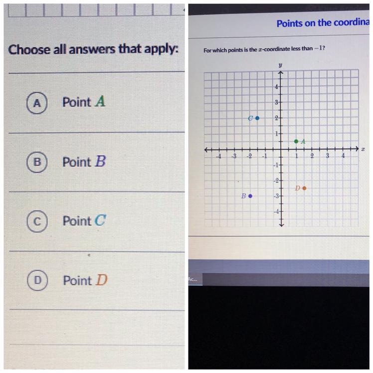 For which points is the x-coordinate less than -1?-example-1