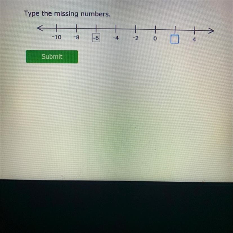 Type the missing numbers. -10 -8 -6 -4 -2 0 4-example-1