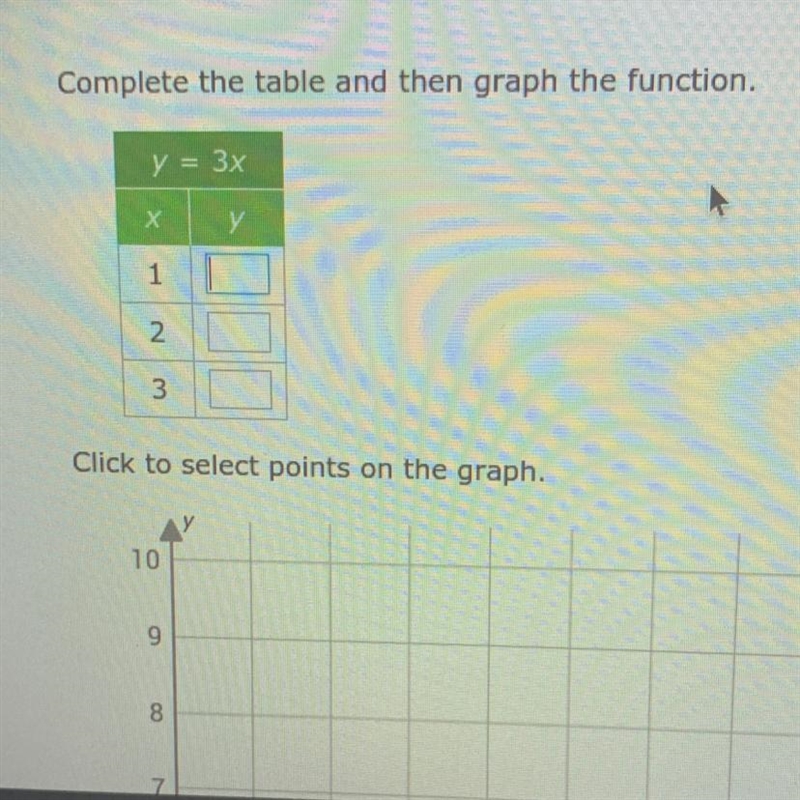 Complete the table and then graph the function. y = 3x-example-1