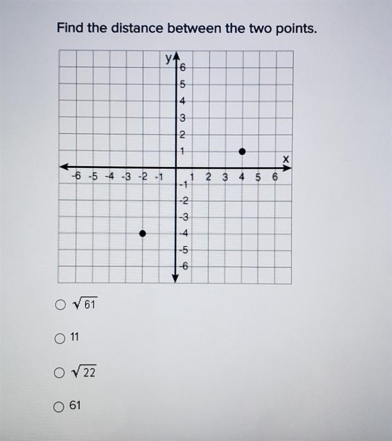 Find the distance between the two points.​-example-1