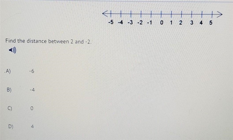 Find the distance between 2 and -2. A) -6 B) -4 C) 0 D) 4​-example-1