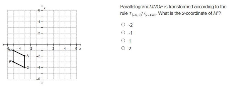 PLEASE HELP ASAP!!! Parallelogram MNOP is transformed according to the rule . What-example-1