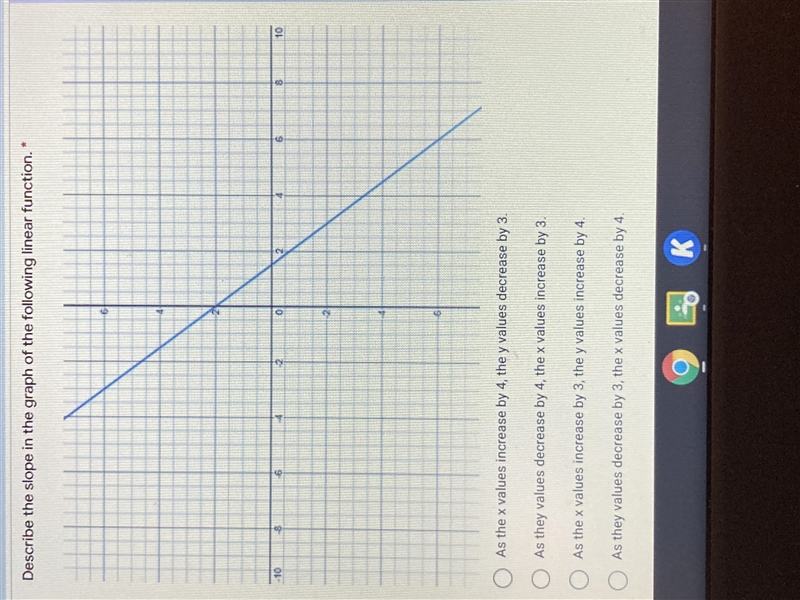 Describe the slope in the graph of the following linear function.-example-1