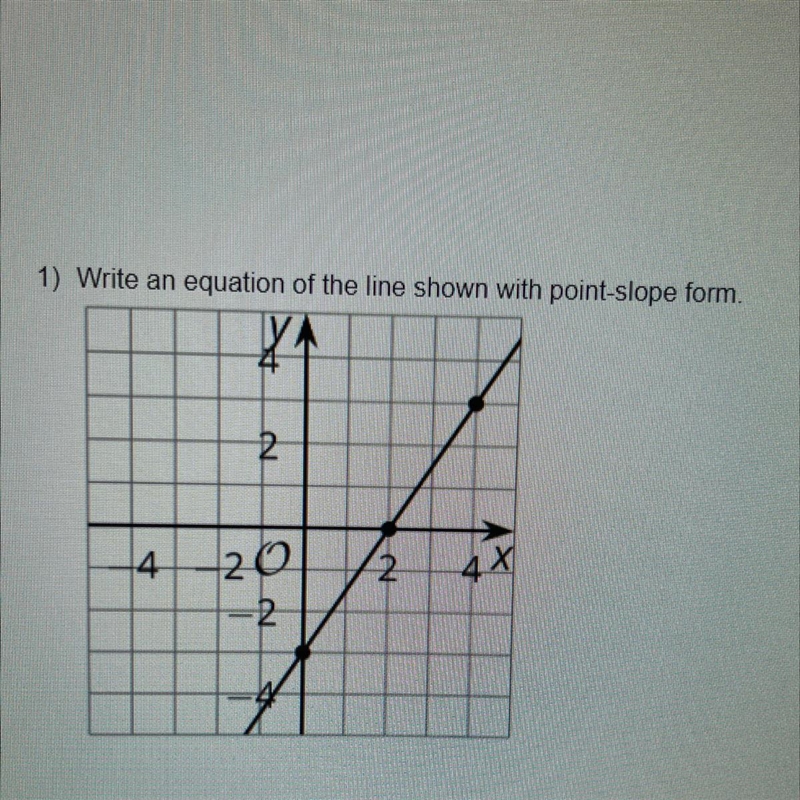 Write an equation of the line shown with point-slope form.-example-1