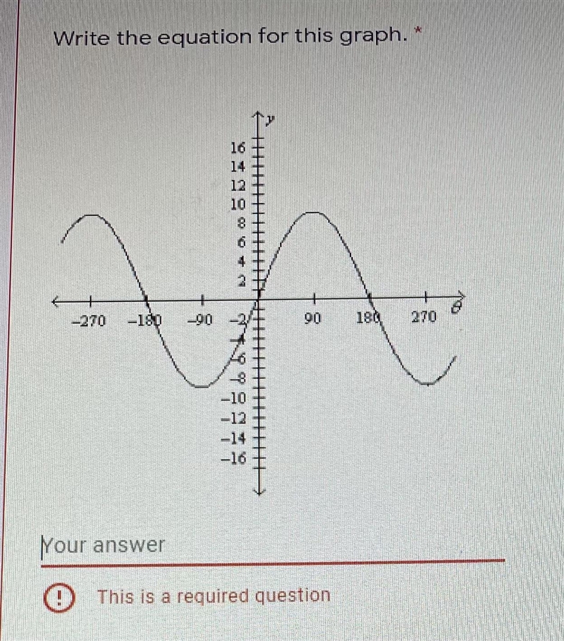 HELPP PLS ITS URGENT!! Write an equation for this graph pictured below!-example-1