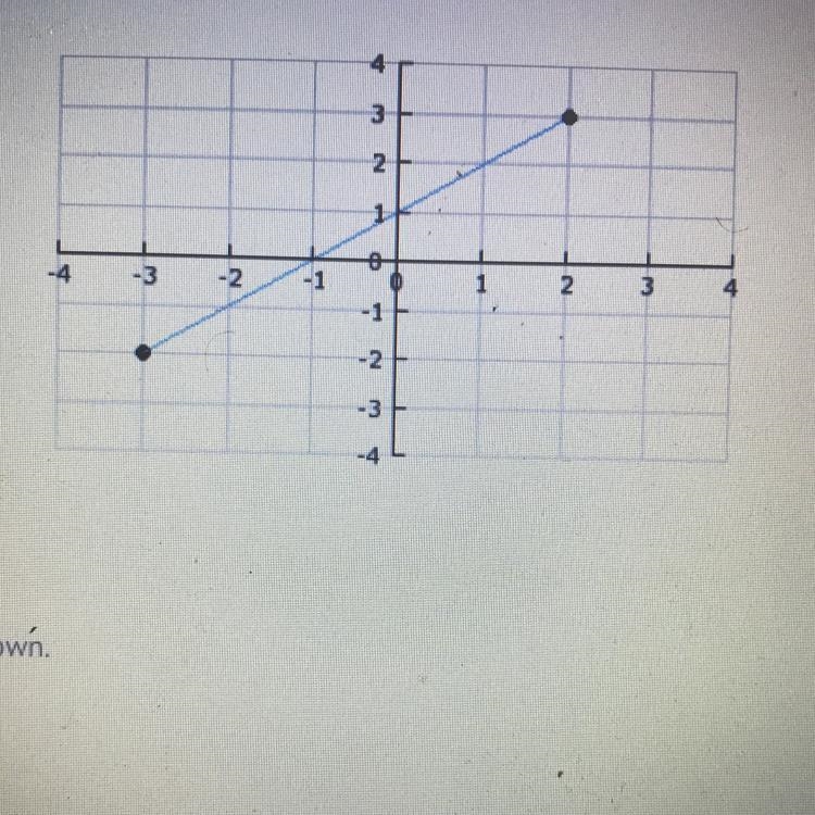 Find the slope of the line segment shown A . -1/2 B.-1 C.1/2 D.1-example-1