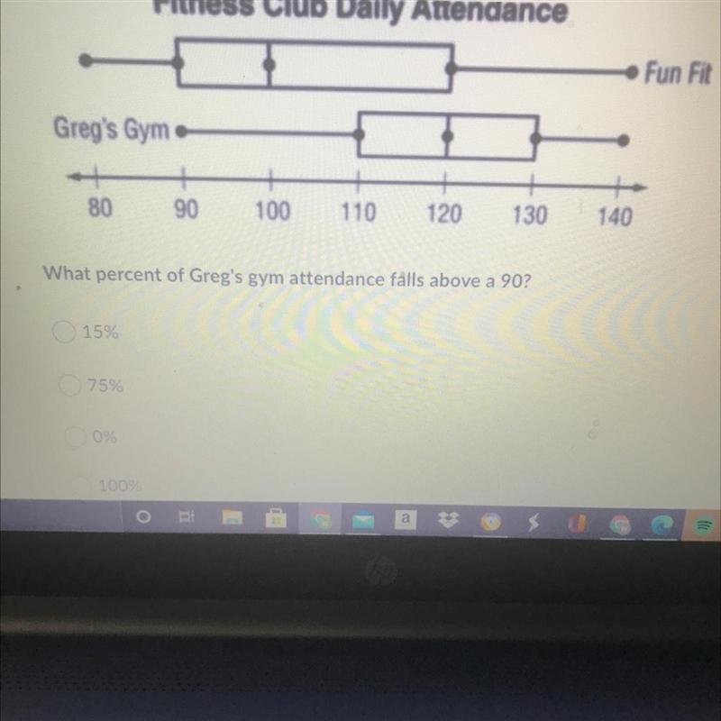 What percent of Greg’s gym attendance falls above a 90?-example-1