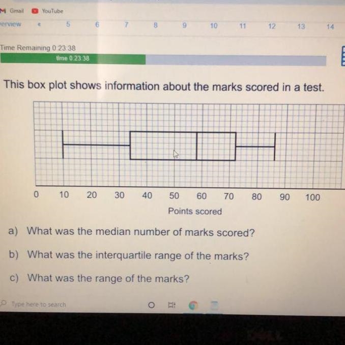 This box plot shows information about the marks scored in a test. a) What was the-example-1