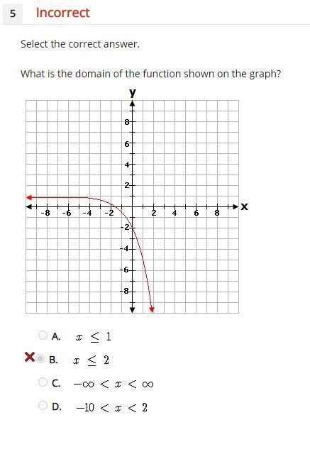 I chose b and d and they are both wrong-example-1