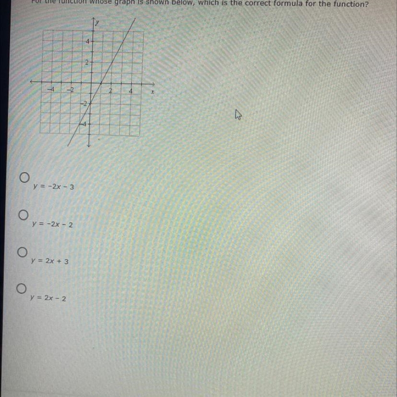 Graph the function need ASAP help Is it a, b , c or d?-example-1