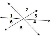 How are ∠1 and ∠2 related A. They are supplementary B. They are complementary C. They-example-1