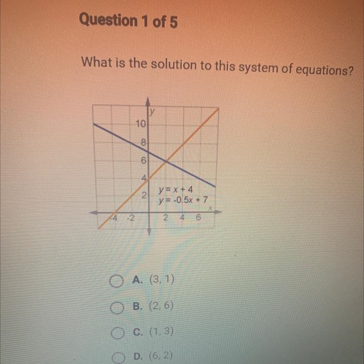 What is the solution to this system of equations? 10 8 6 2 y = x +4 y = -0.5x + 7 -2 2 4 6 A-example-1