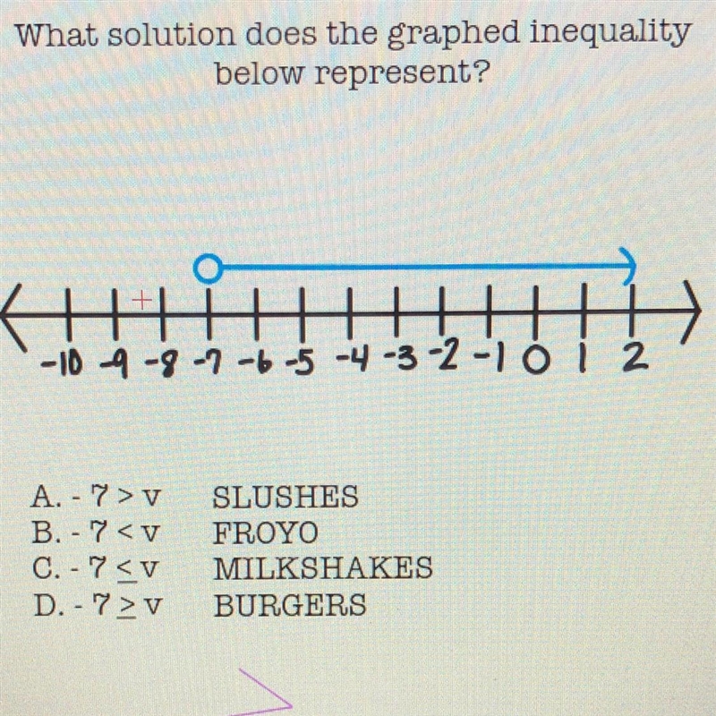 Pls help me I have a hour to turn this in.-example-1